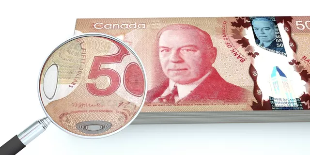 USD/CAD is out of the range