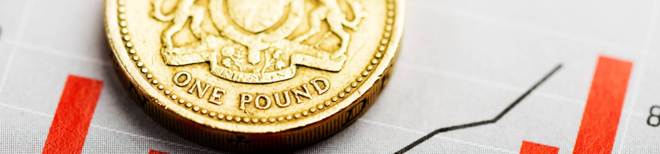 GBP/CHF : ปัจจัยเชิงเทคนิคขยับตัว