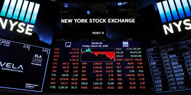 Best Stocks to Buy in April!