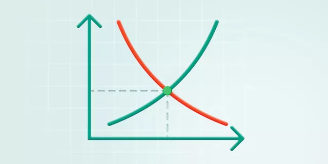 Guia para a negociação com oferta e demanda em Forex