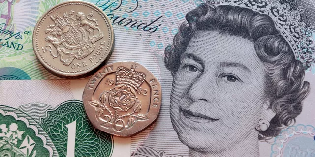 GBP/USD: