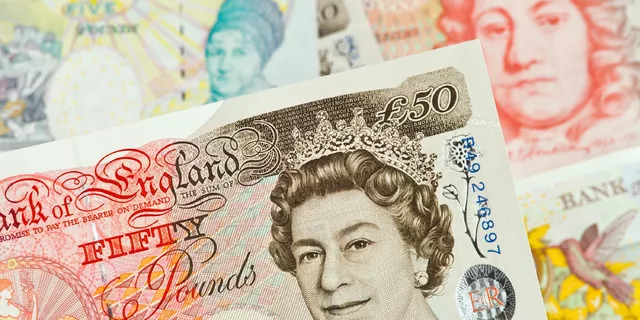 GBP/USD: