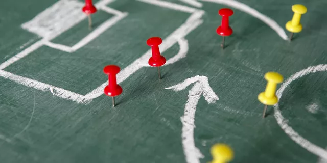 Trading plan for June 20